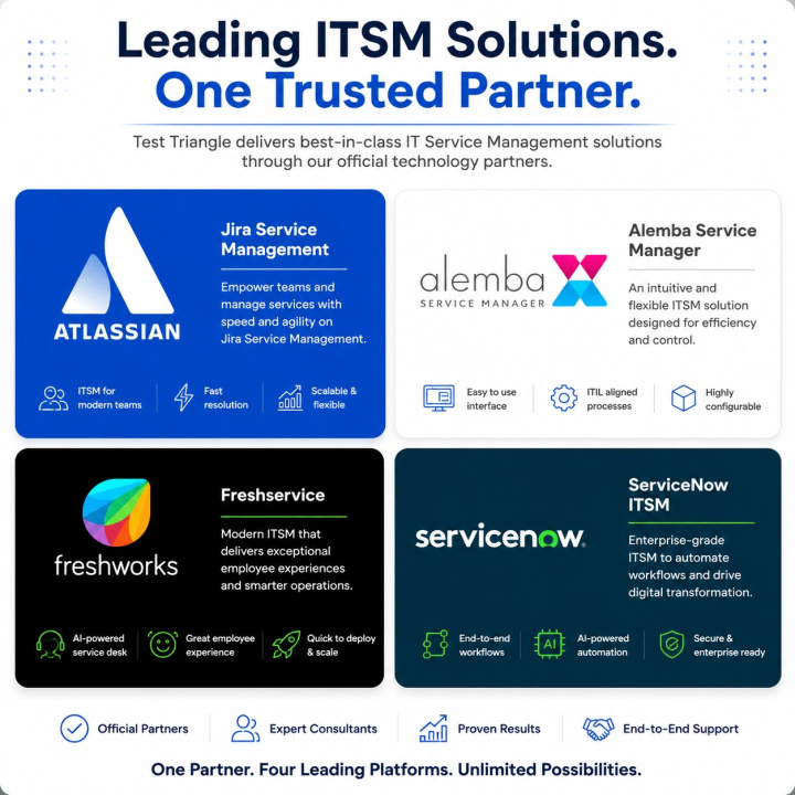 Test Triangle IT Service Management Partners