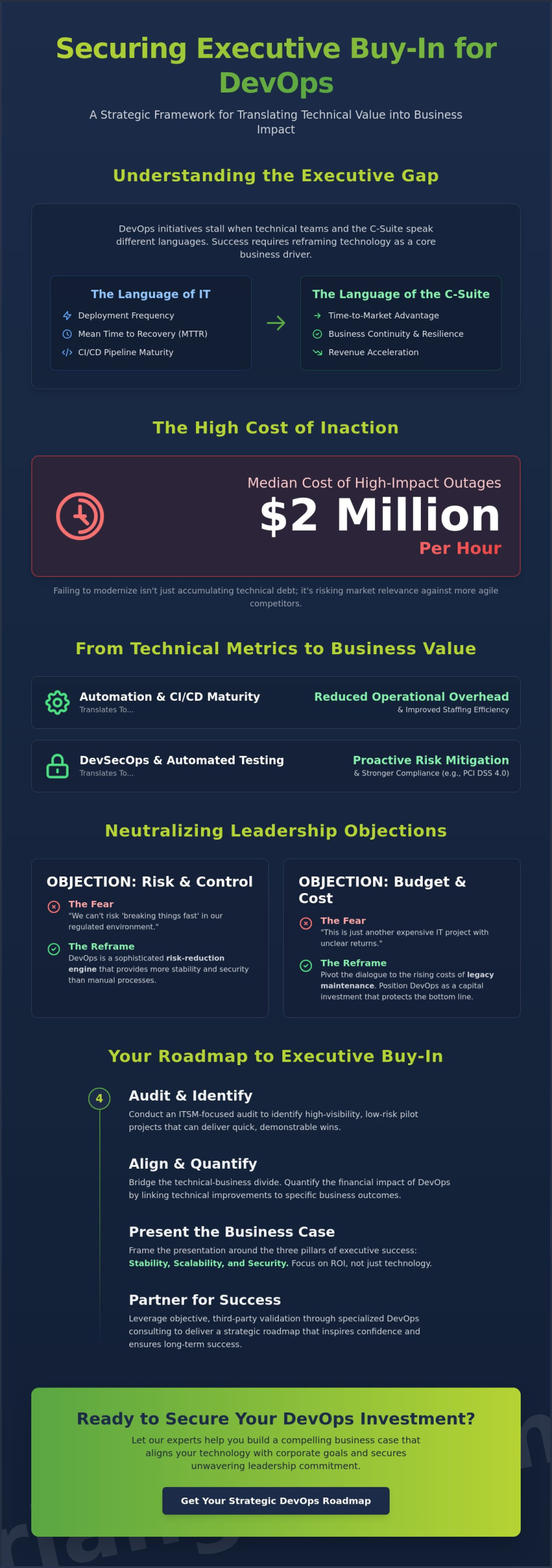 How to Get Executive Buy-In for DevOps: A Strategic 2026 Framework
